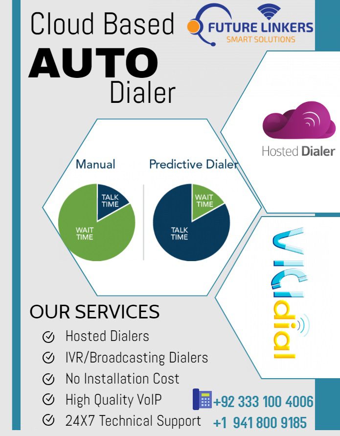 VoIP & Auto Dialer