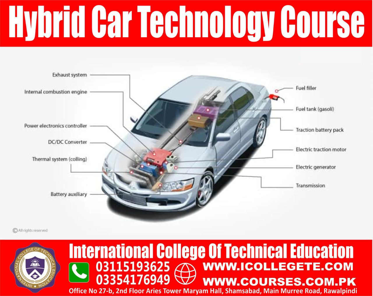 Best Hybrid car technology EFI course in  Sahiwal