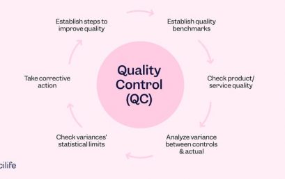 Basic Quality Control /Quality Accurance Diploma Course in Gilgit