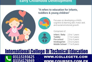 Best Early Childhood Education Diploma In Sialkot