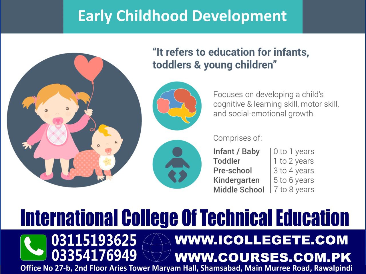 Best Early Childhood Education Diploma In Sialkot