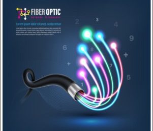 Best Fiber Optic Course In Lakki Marwat