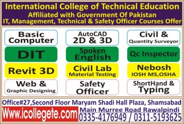 ADVANCED LEVEL SPOKEN ENGLISH COURSE IN MIANWALI CHAKWAL