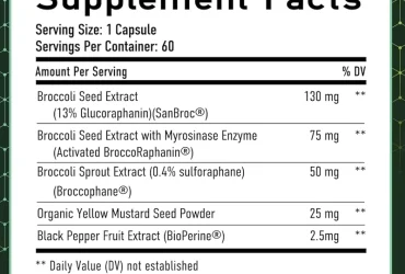 Activated Sulforaphane Capsules In Pakistan Wellmart +923208727951