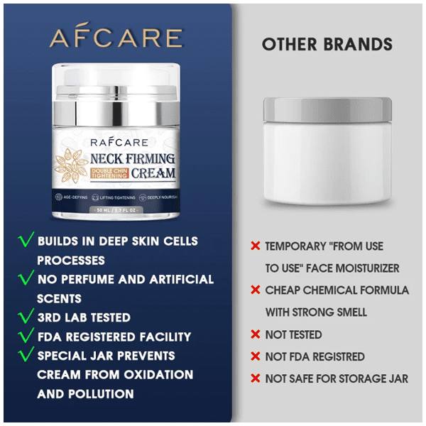 Afcare Neck Face Firming Cream In Pakistan Wellmart +923208727951